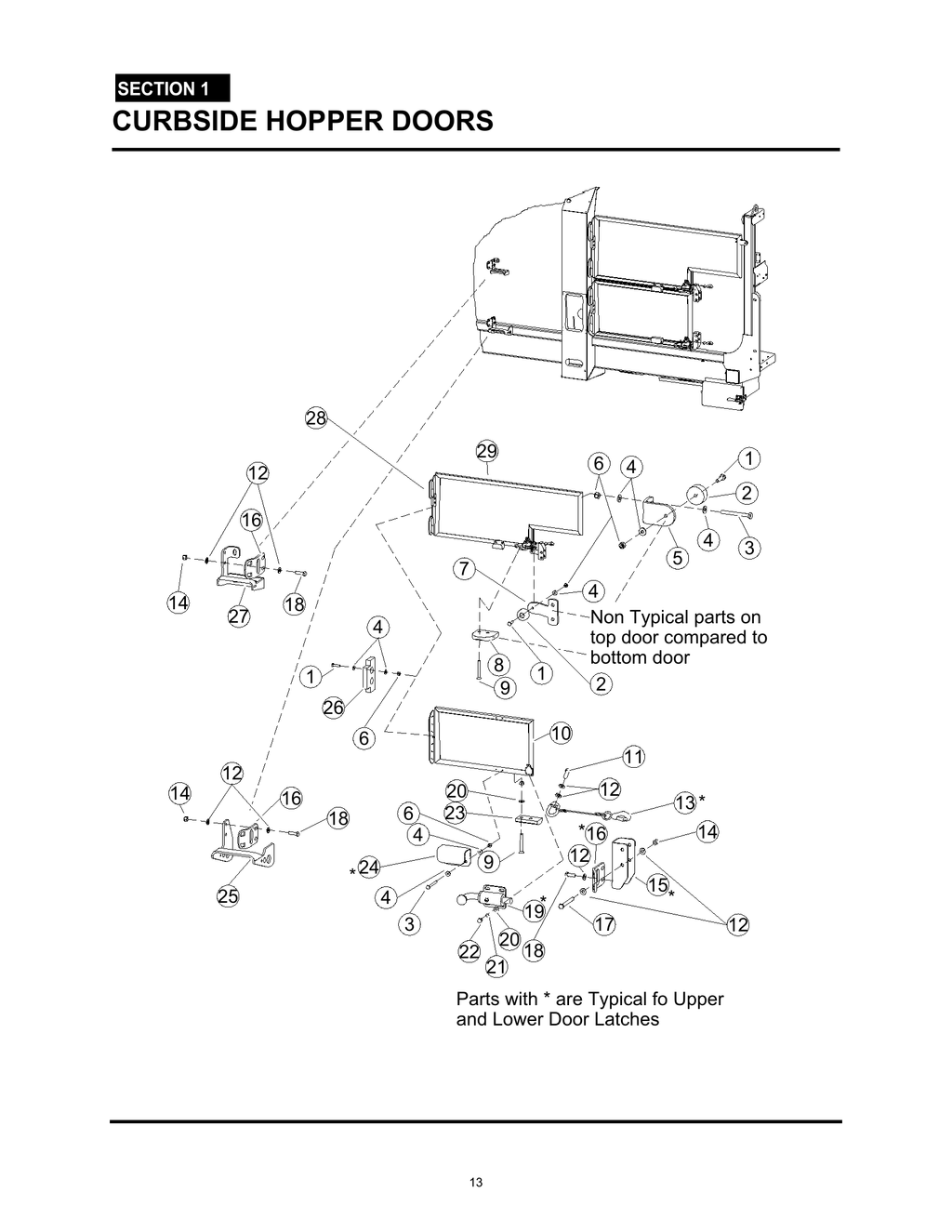 MiniMax - PG 013 - Section 1 - CURBSIDE HOPPER DOORS