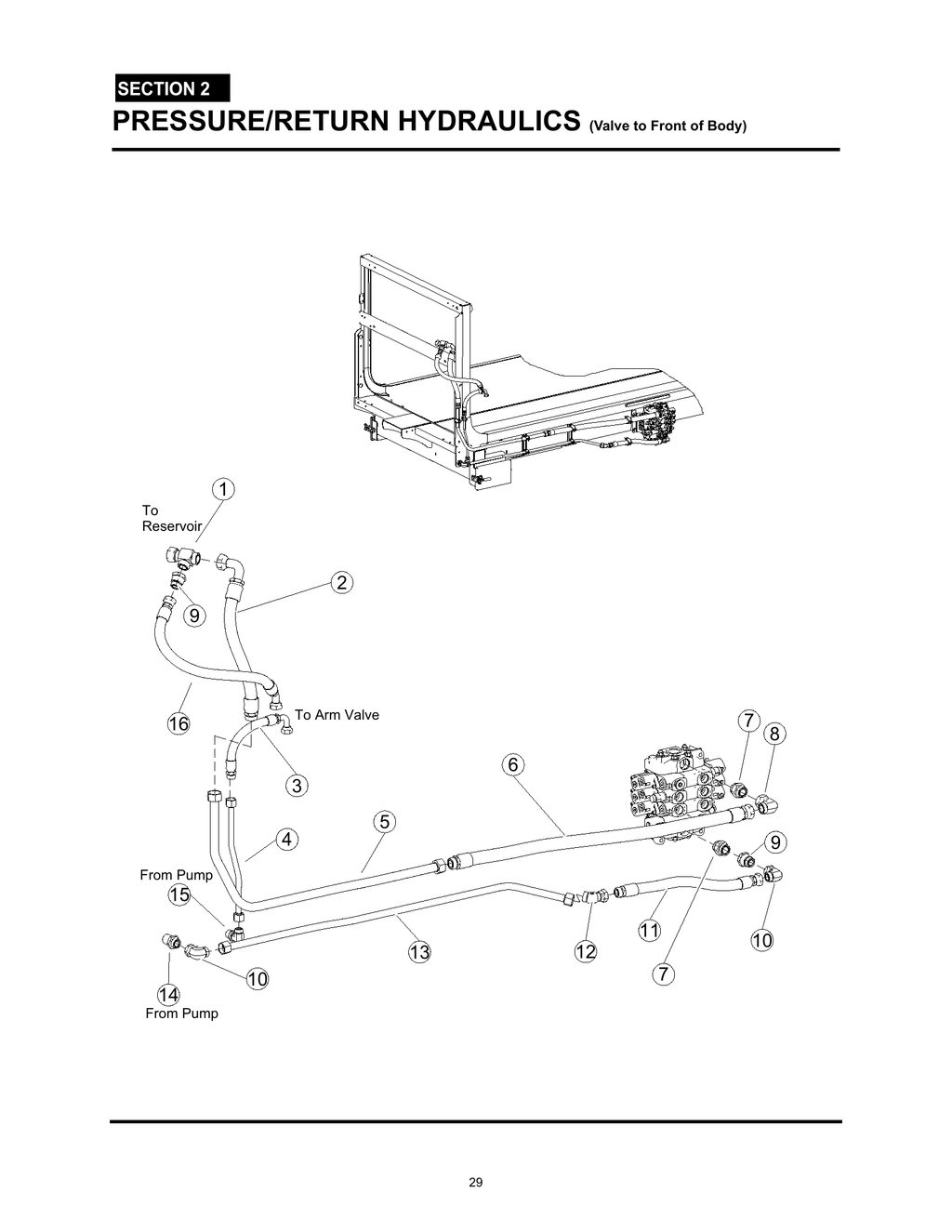 MiniMax - PG 029 - Section 2 - PRESSURE/RETURN HYDRAULICS
