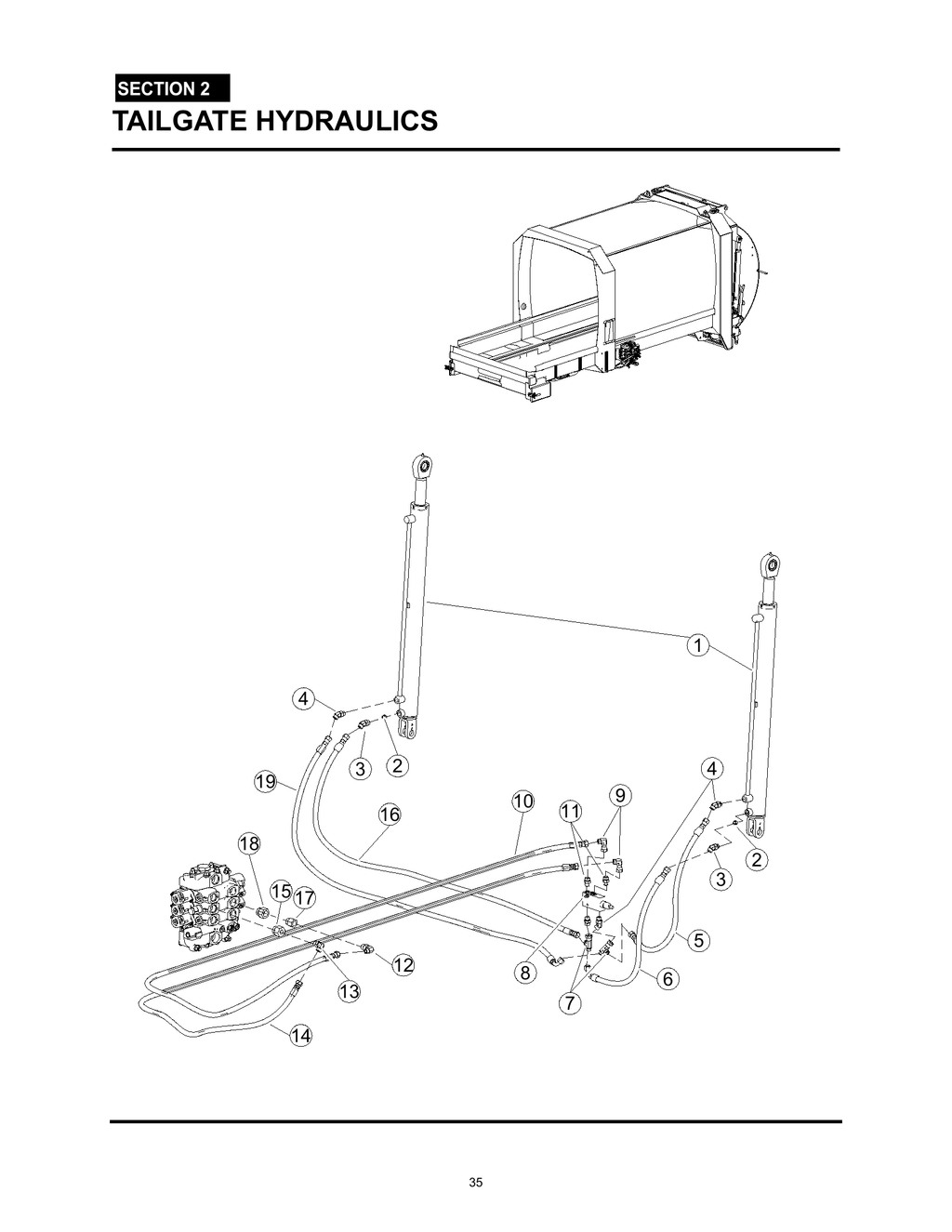 MiniMax - PG 035 - Section 2 - TAILGATE HYDRAULICS
