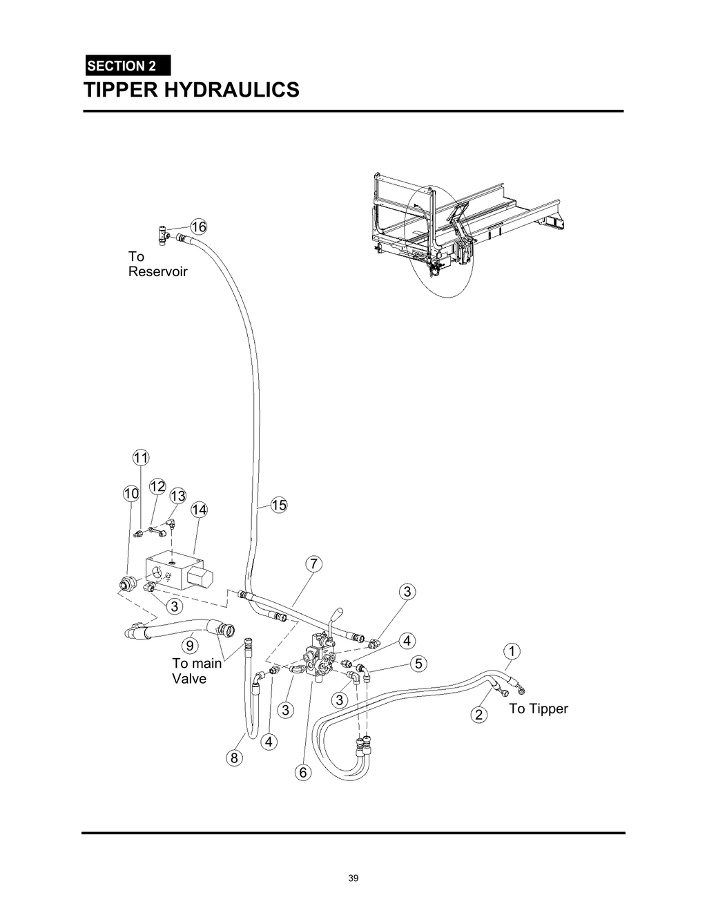 MiniMax - PG 039 - Section 2 - TIPPER HYDRAULICS