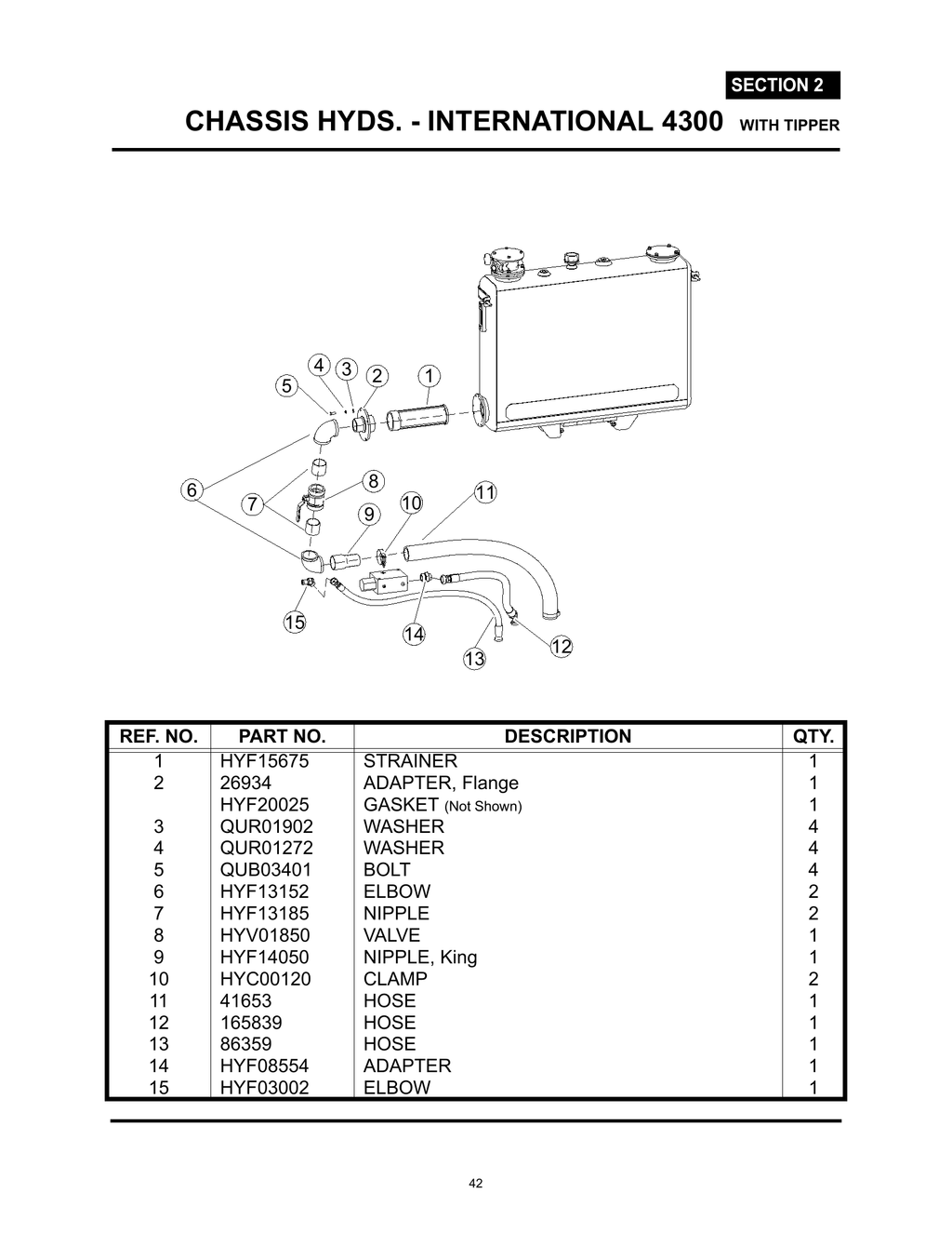 MiniMax - PG 042 - Section 2 - CHASSIS HYDS. - INTERNATIONAL 4300 WITH TIPPER
