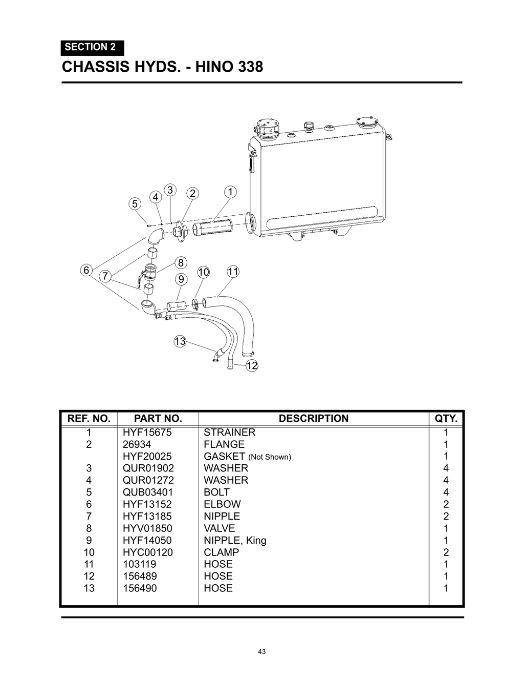 MiniMax - PG 043 - Section 2 - CHASSIS HYDS. - HINO 338