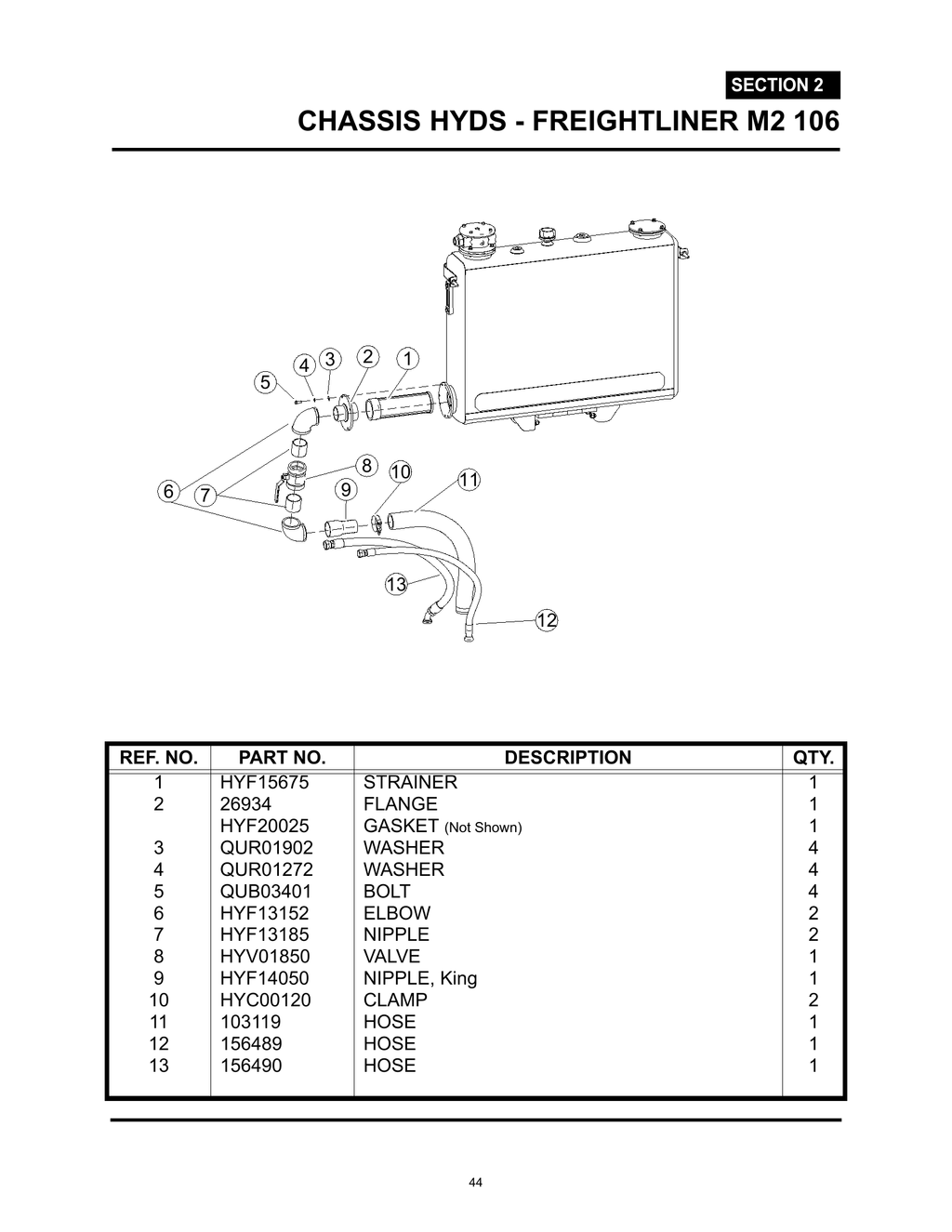 MiniMax - PG 044 - Section 2 - CHASSIS HYDS - FREIGHTLINER M2 106
