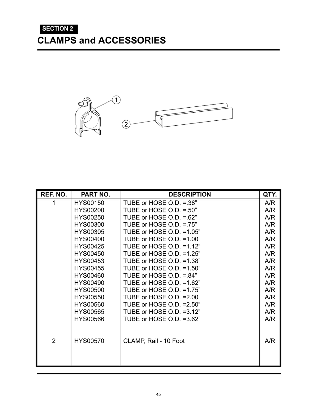 MiniMax - PG 045 - Section 2 - CLAMPS and ACCESSORIES