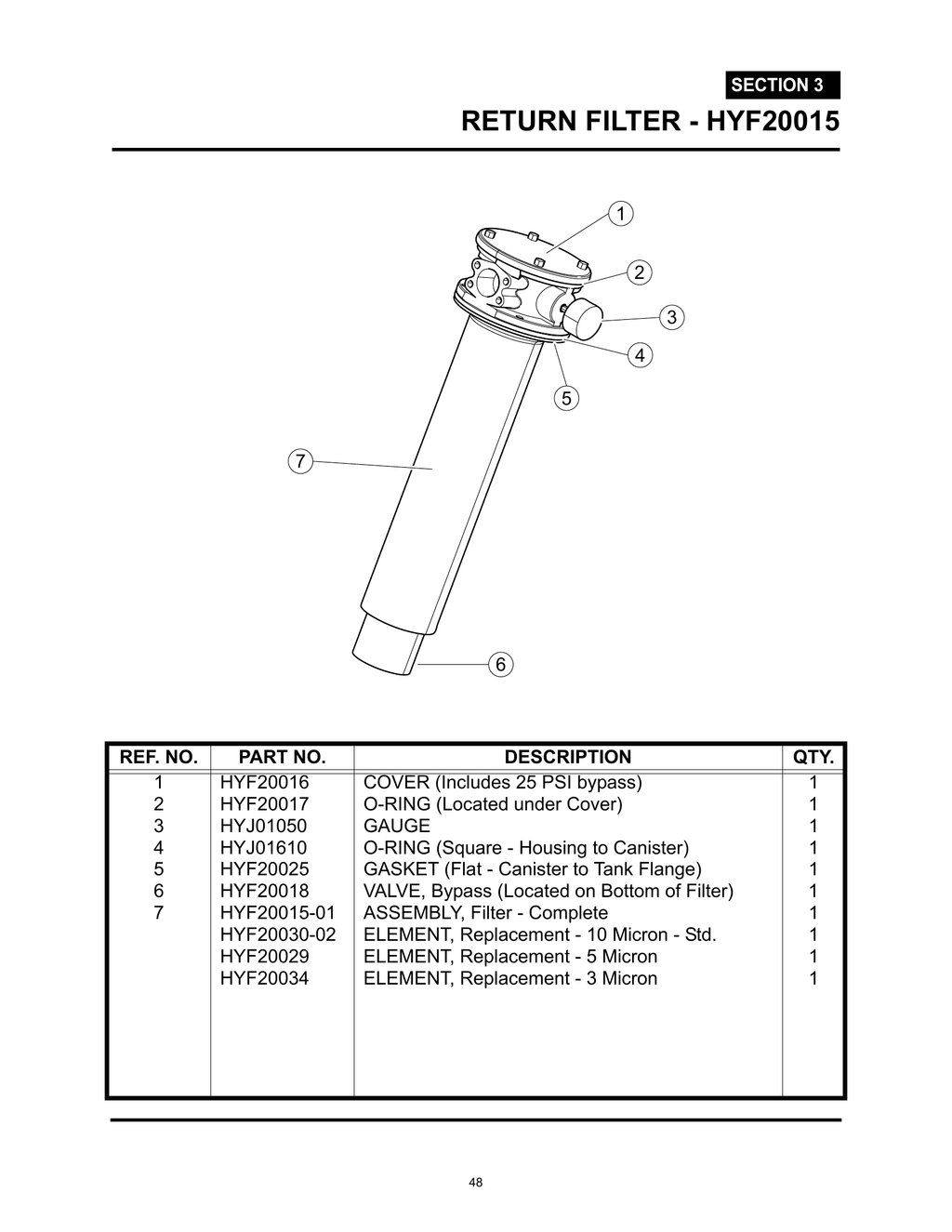 MiniMax - PG 048 - Section 3 - RETURN FILTER - HYF20015