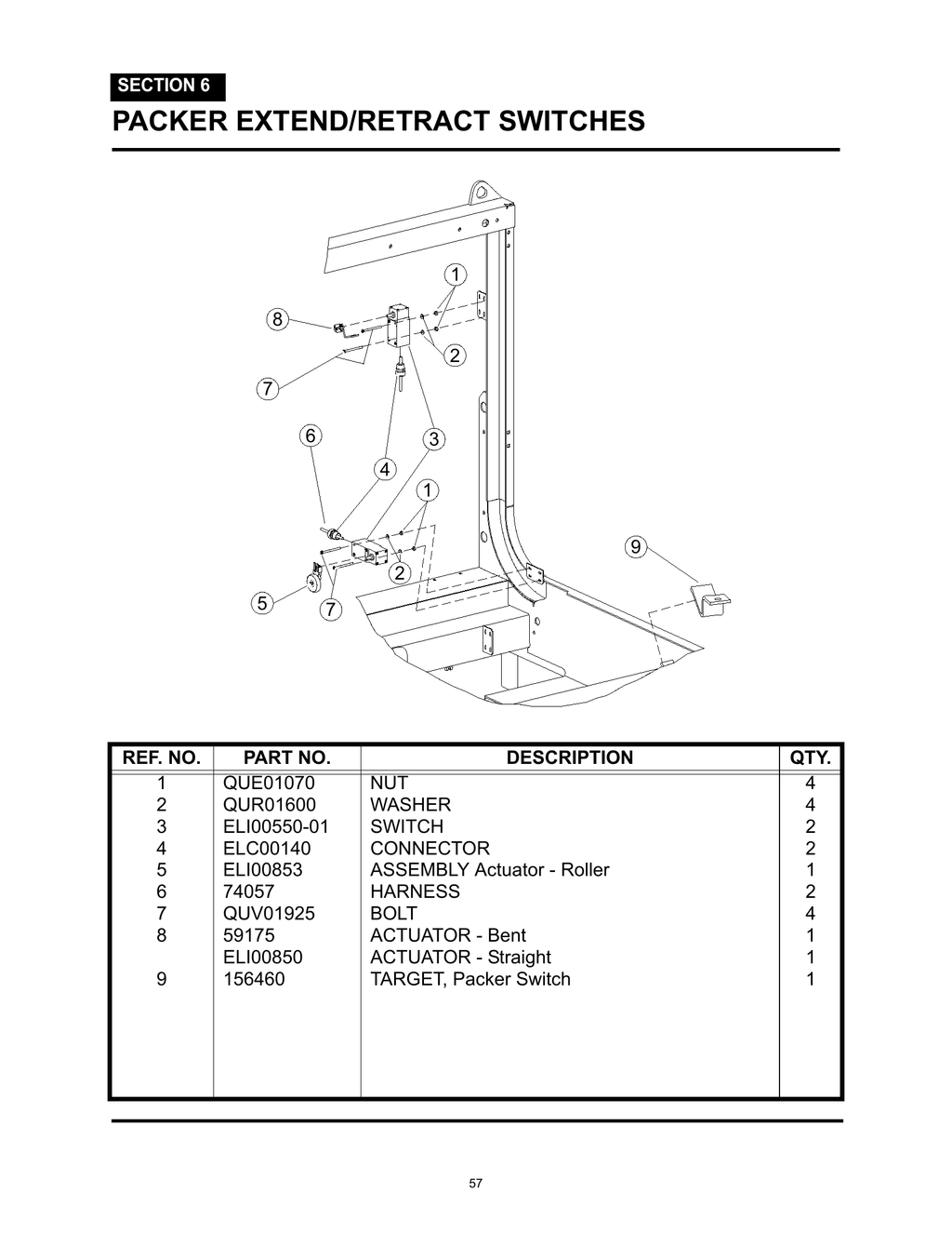 MiniMax - PG 057 - Section 6 - PACKER EXTEND/RETRACT SWITCHES