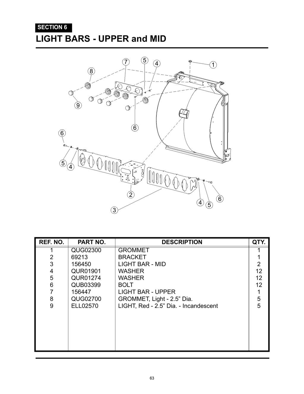 MiniMax - PG 063 - Section 6 - LIGHT BARS - UPPER and MID