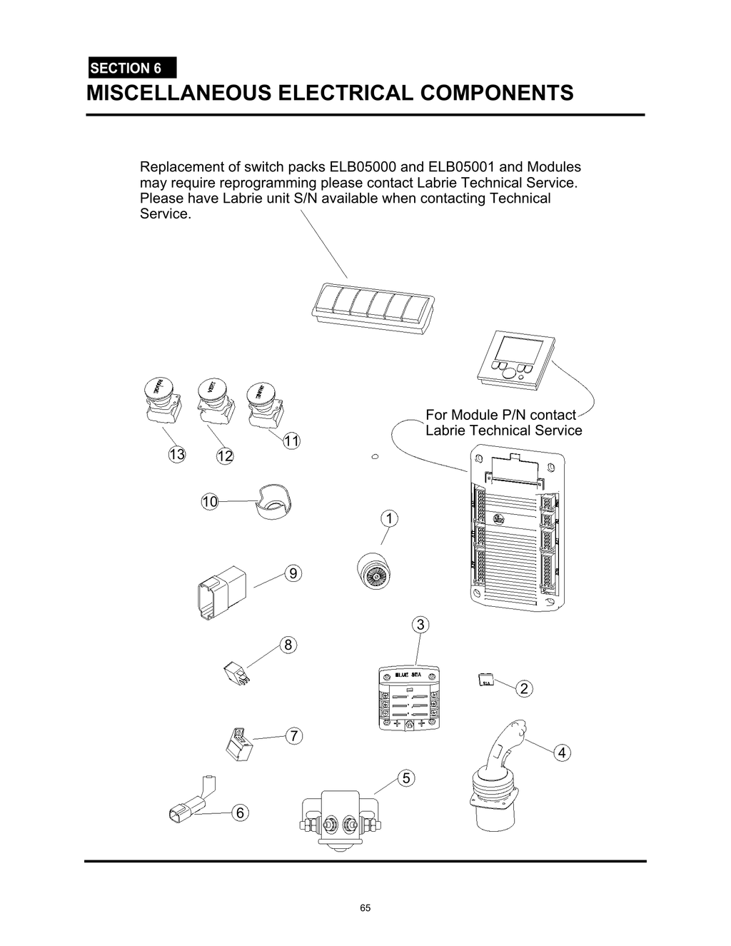 MiniMax - PG 065 - Section 6 - MISCELLANEOUS ELECTRICAL COMPONENTS