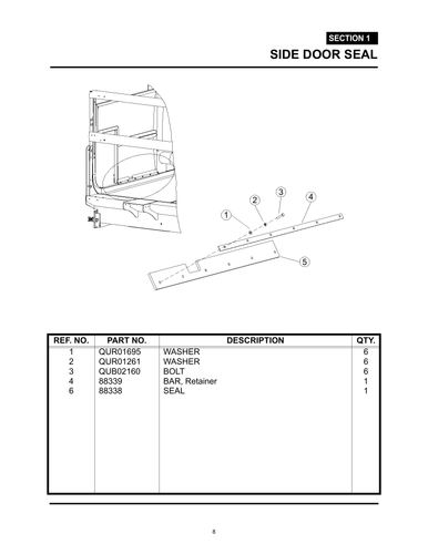 MiniMax - PG 008 - Section 1 - SIDE DOOR SEAL