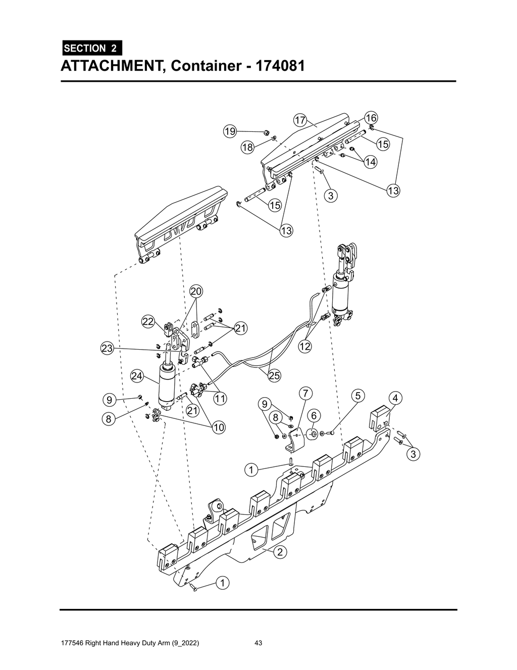 Section 2 - ATTACHMENT, Container - 174081 - Heavy Duty RH Arm
