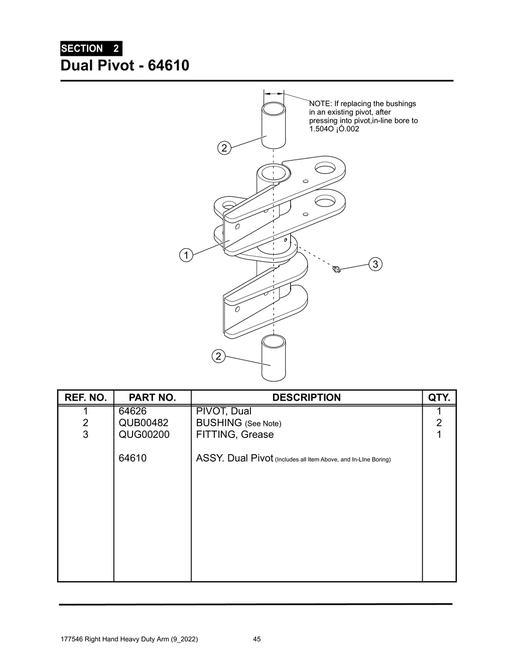 Section 2 - Dual Pivot - 64610 - Heavy Duty RH Arm