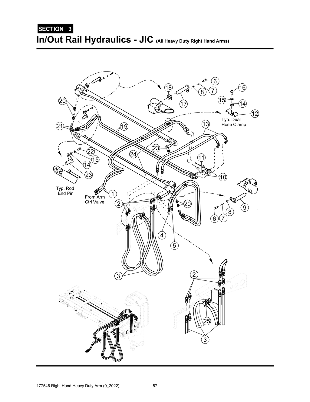 Section 3 - In/Out Rail Hydraulics - JIC (All Heavy Duty Right Hand Arms) - Heavy Duty RH Arm