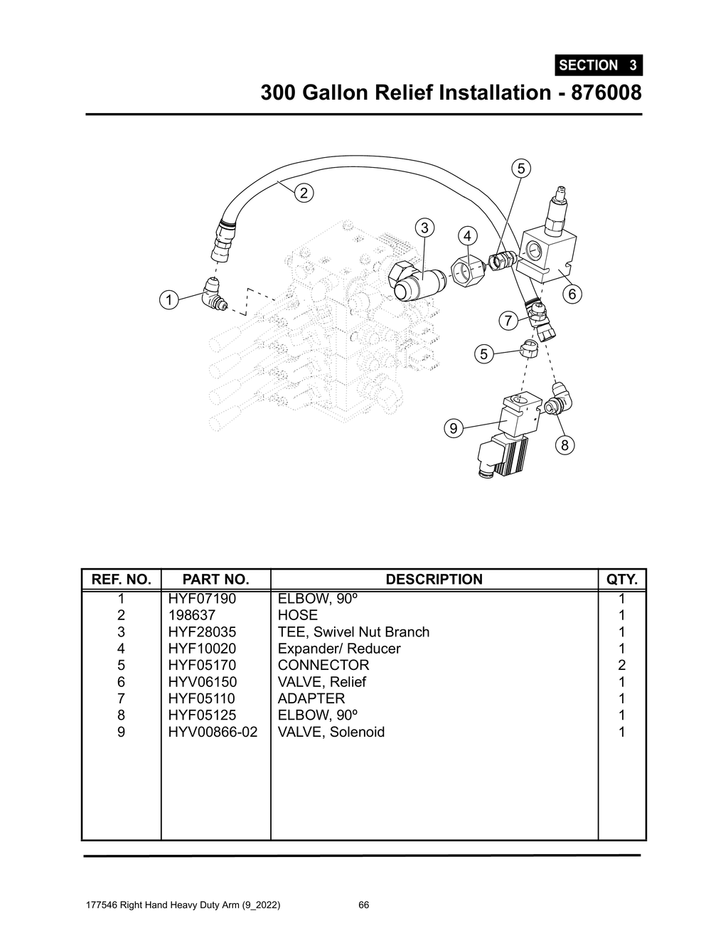 Section 3 - 300 Gallon Relief Installation - 876008 - Heavy Duty RH Arm