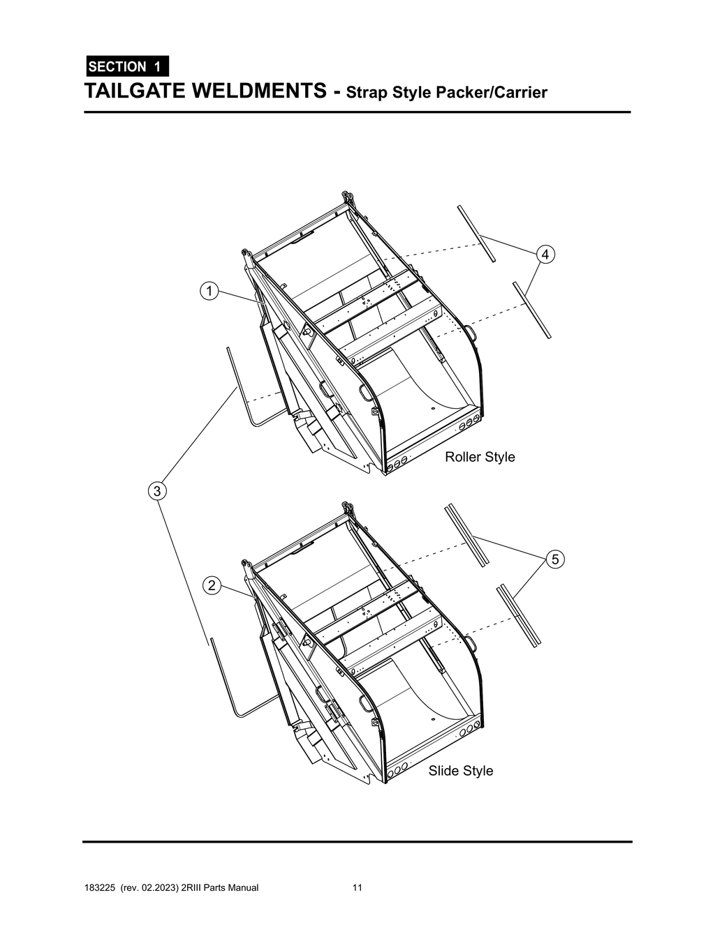 Section 1 - TAILGATE WELDMENTS - Strap Style Packer/Carrier - 2R-III™