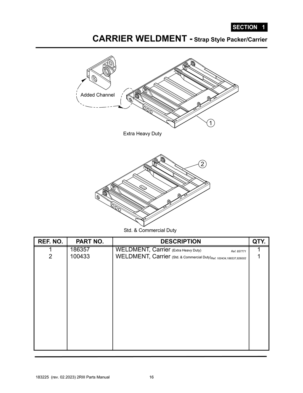 Section 1 - CARRIER WELDMENT - Strap Style Packer/Carrier - 2R-III™