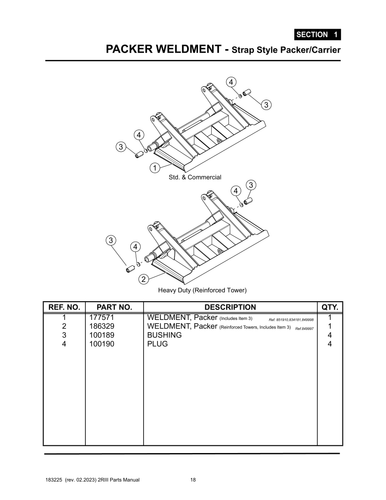 Section 1 - PACKER WELDMENT - Strap Style Packer/Carrier - 2R-III™