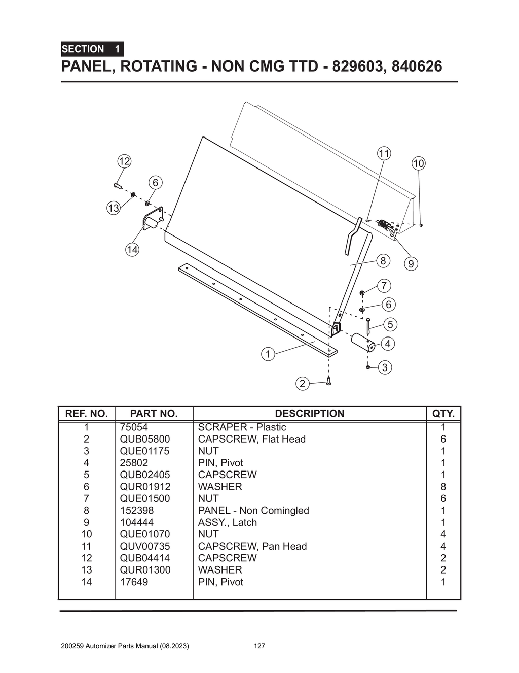 Automizer - PG 127 - Section 1 - PANEL, ROTATING -  NON CMG TTD - 829603, 840626 