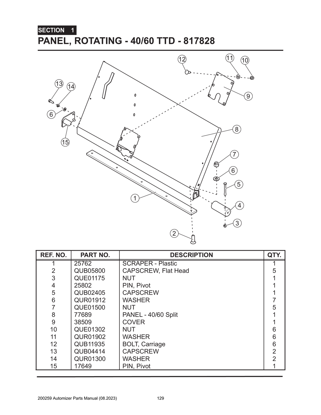 Automizer - PG 129 - Section 1 -  PANEL, ROTATING -  40/60 TTD - 817828 