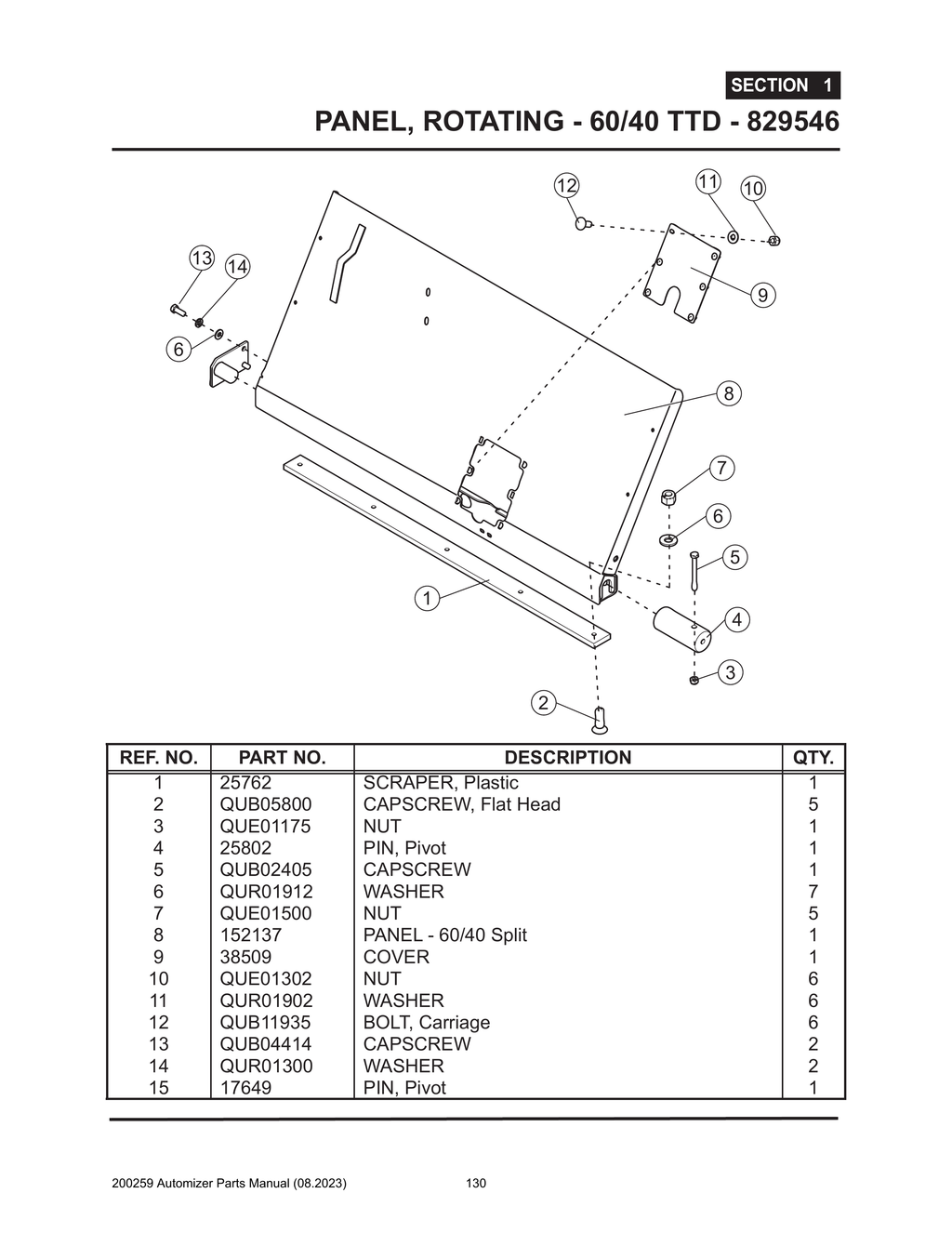 Automizer - PG 130 - Section 1 -  PANEL, ROTATING -  60/40 TTD - 829546