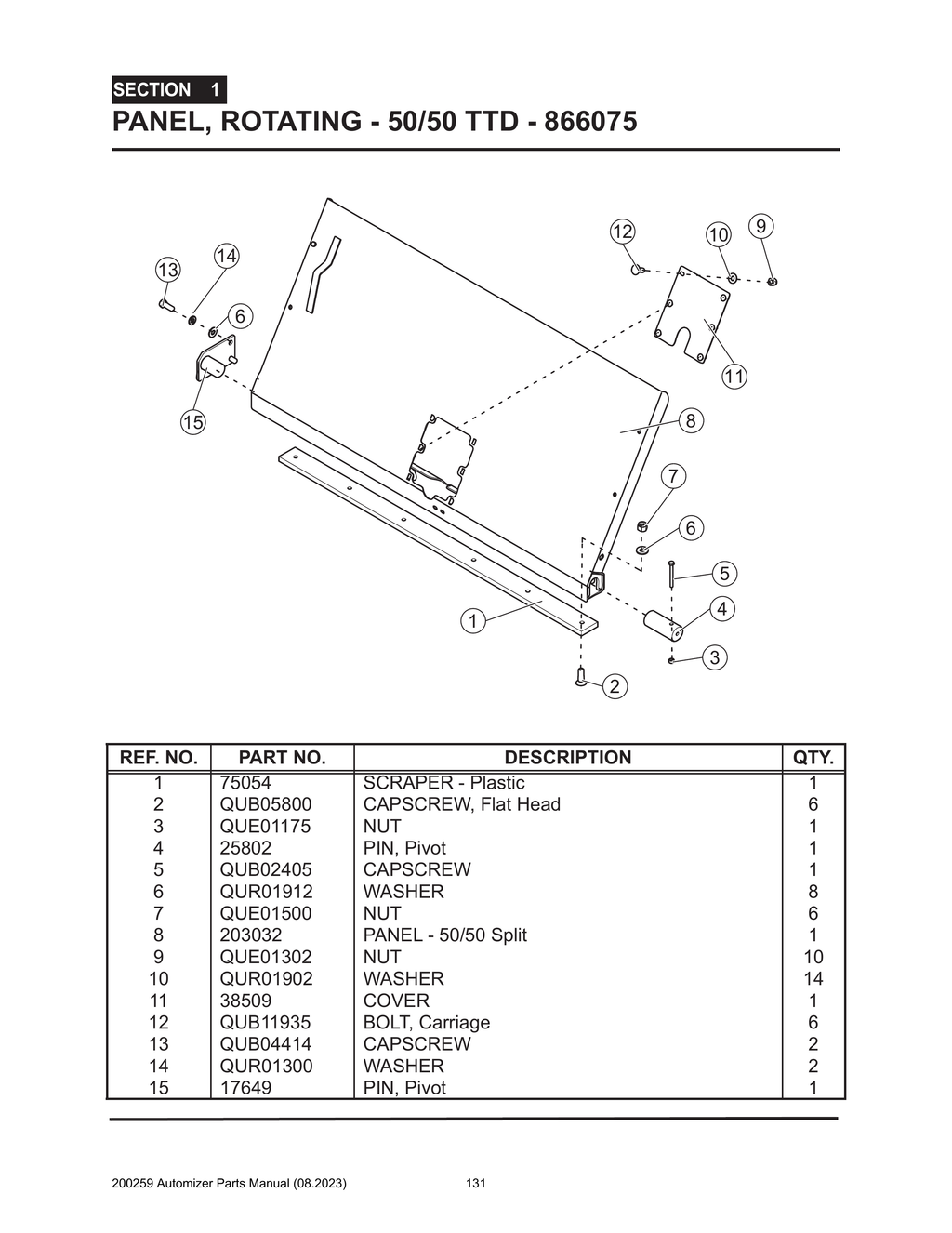 Automizer - PG 131 - Section 1 -  PANEL, ROTATING -  50/50 TTD - 866075 