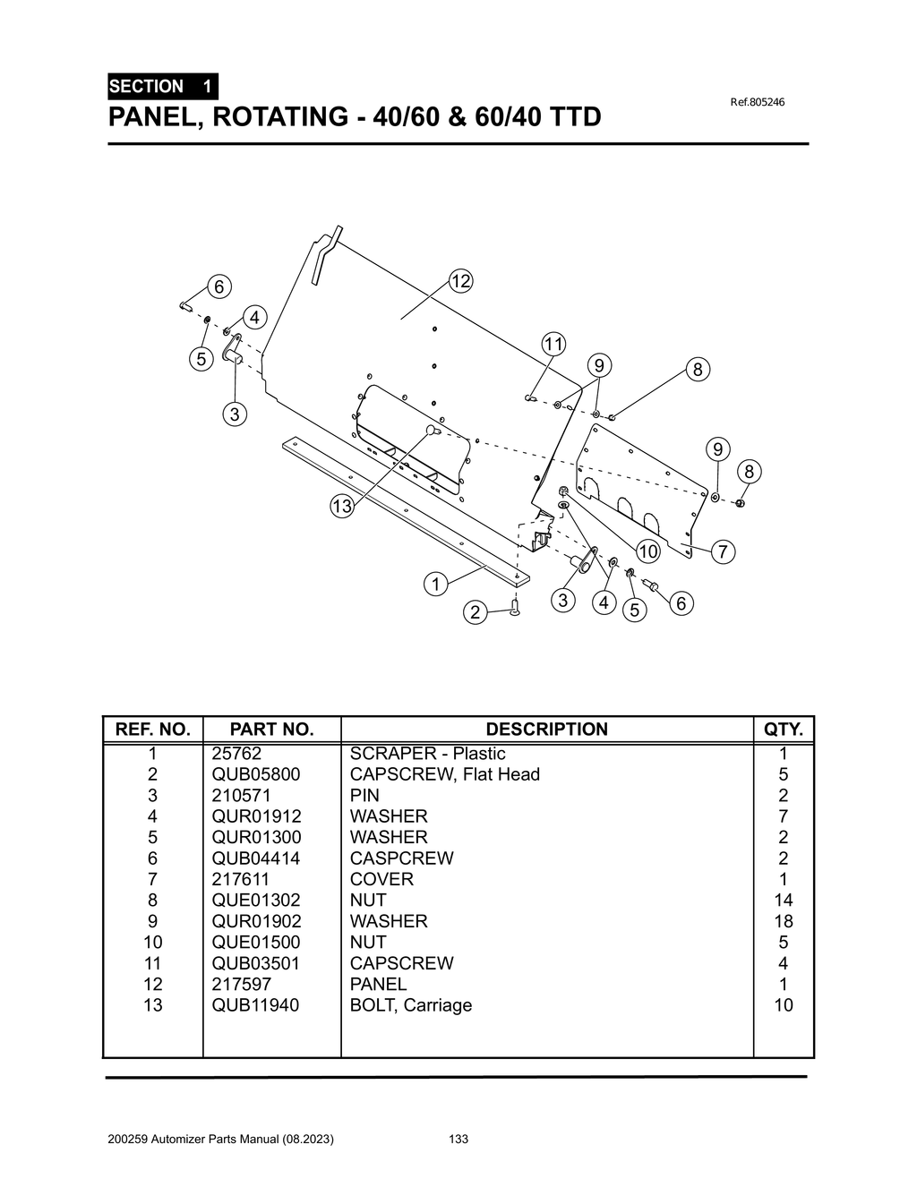 Automizer - PG 133 - Section 1 - PANEL, ROTATING - 40/60 & 60/40 TTD