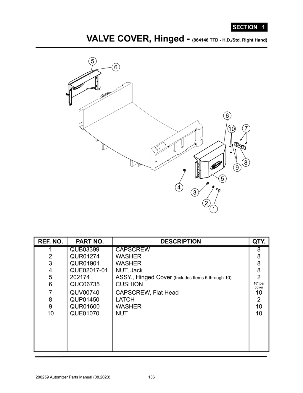 Automizer - PG 136 - Section 1 - VALVE COVER, Hinged - (864146 TTD - H.D./Std. Right Hand)