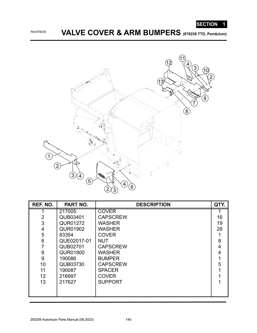 Automizer - PG 140 - Section 1 - VALVE COVER & ARM BUMPERS (878239 TTD, Pendulum)
