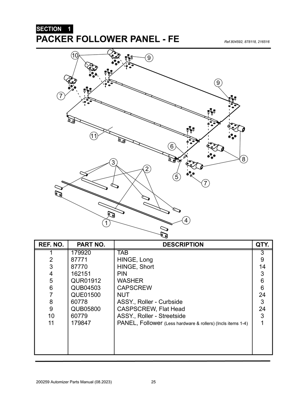 Automizer - PG 025 - Section 1 - PACKER FOLLOWER PANEL - FE 