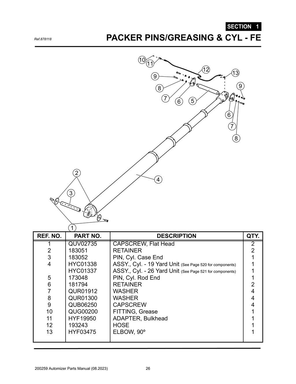 Automizer - PG 026 - Section 1 - PACKER PINS/GREASING & CYL - FE 