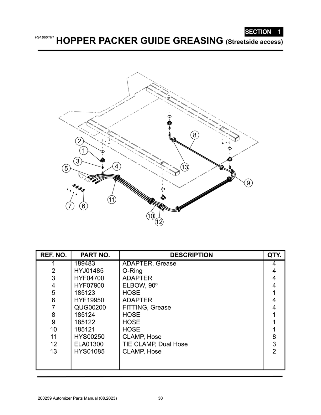 Automizer - PG 030 - Section 1 - HOPPER PACKER GUIDE GREASING (Streetside access)