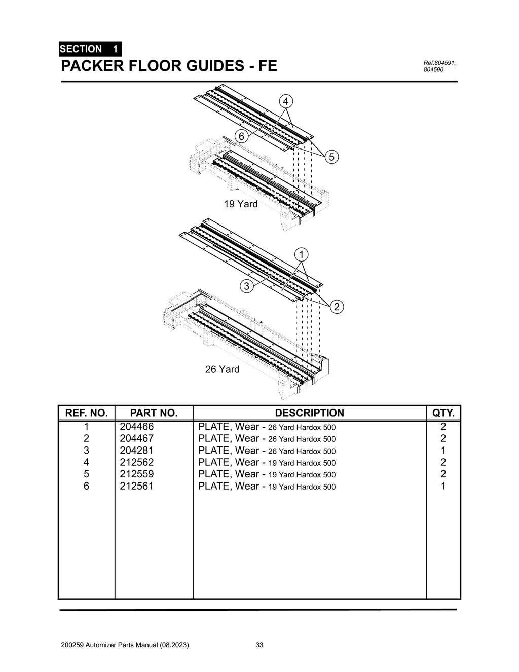 Automizer - PG 033 - Section 1 - PACKER FLOOR GUIDES - FE 