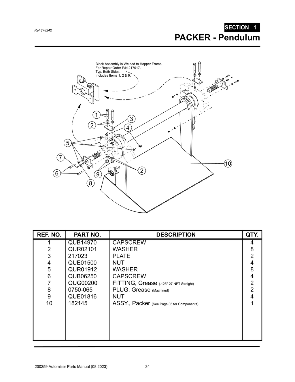 Automizer - PG 034 - Section 1 - PACKER - Pendulum 