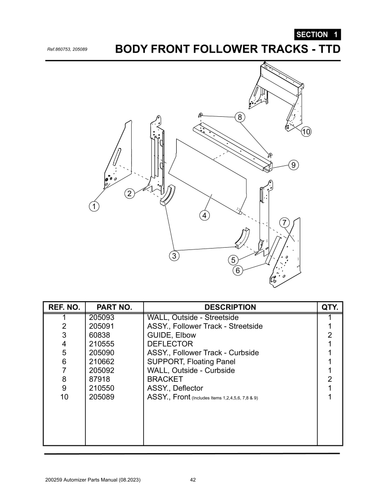 Automizer - PG 042 - Section 1 - BODY FRONT FOLLOWER TRACKS - TTD 