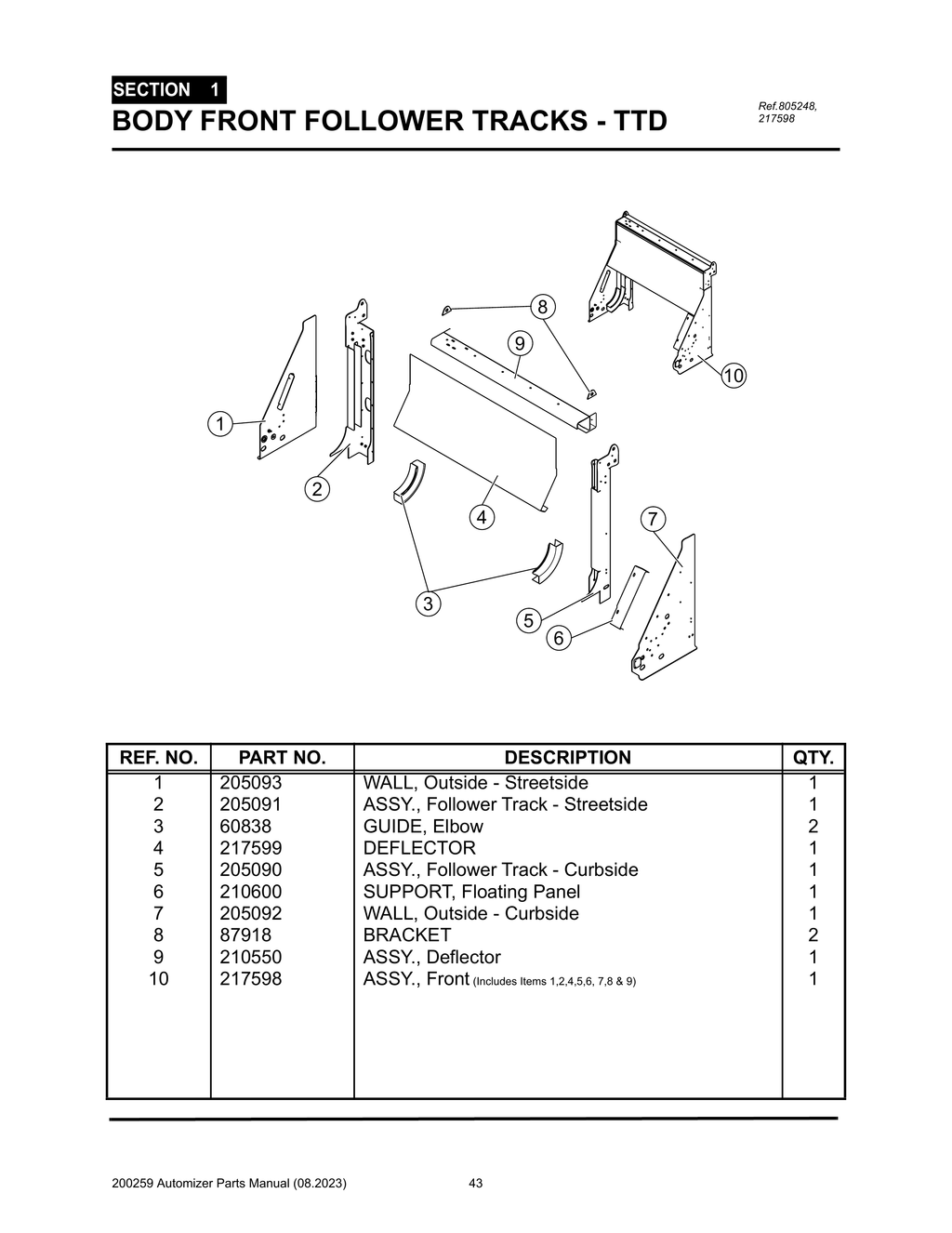 Automizer - PG 043 - Section 1 - BODY FRONT FOLLOWER TRACKS - TTD 