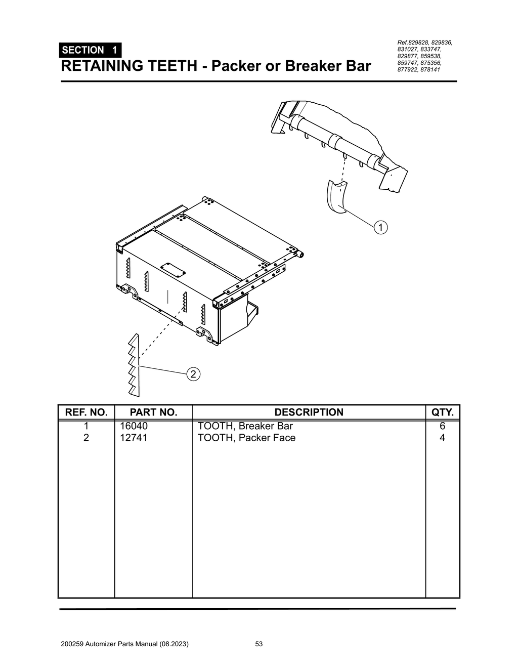 Automizer - PG 053 - Section 1 - RETAINING TEETH - Packer or Breaker Bar 