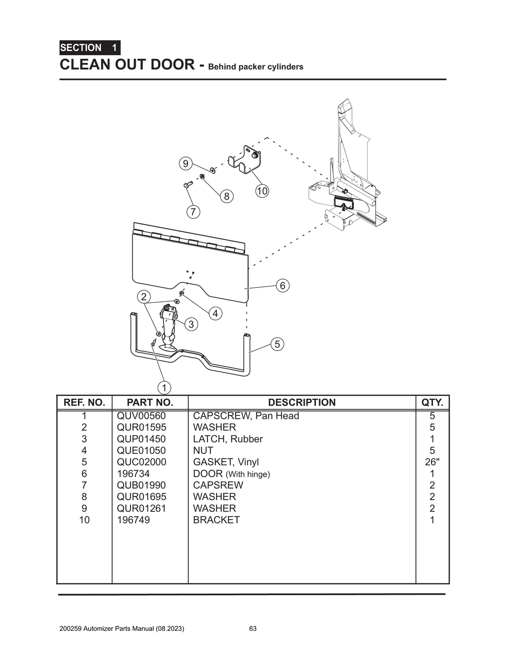 Automizer - PG 063 - Section 1 - CLEAN OUT DOOR - Behind Packer Cylinders