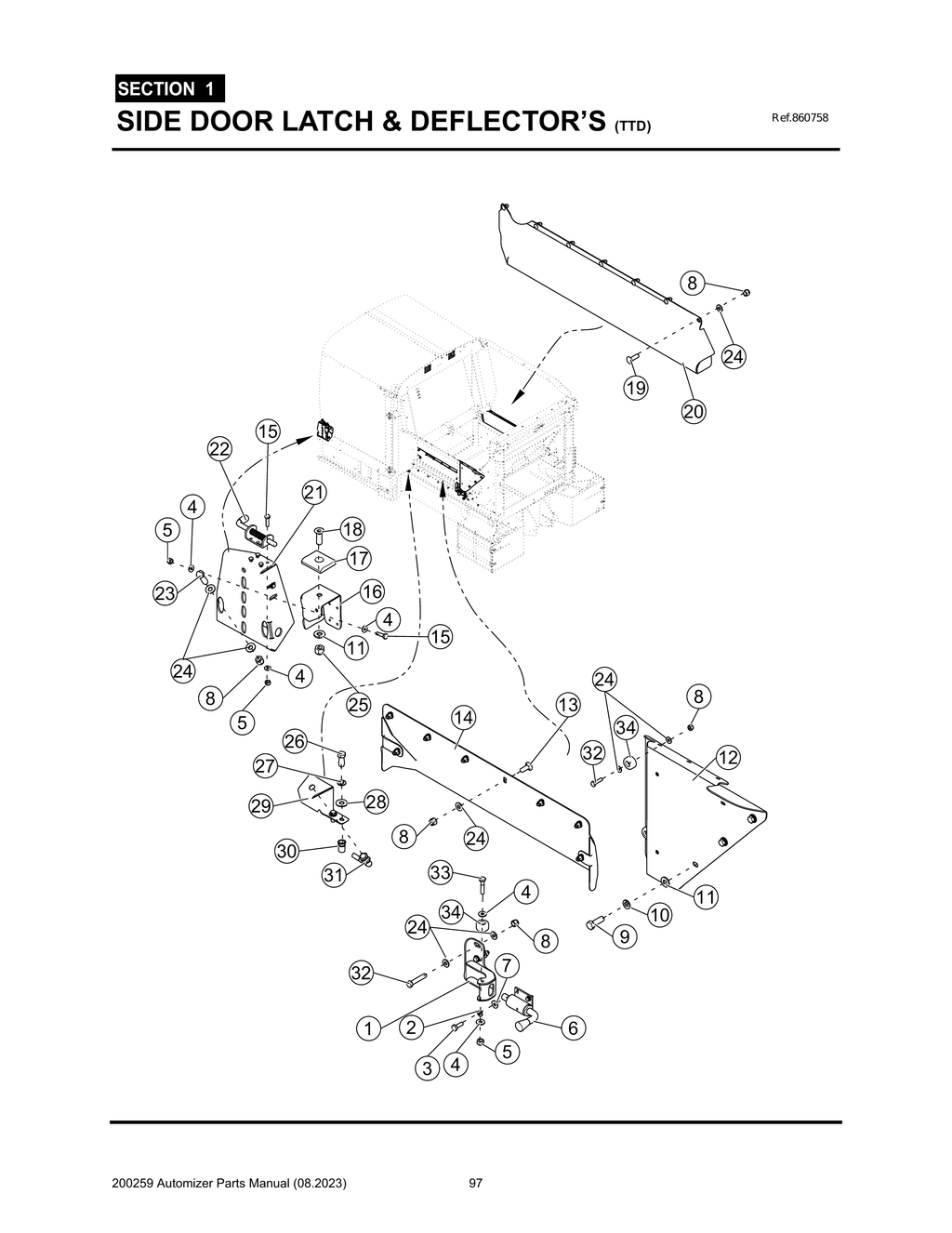 Automizer - PG 097 - Section 1 - SIDE DOOR LATCH & DEFLECTOR’S - 860758