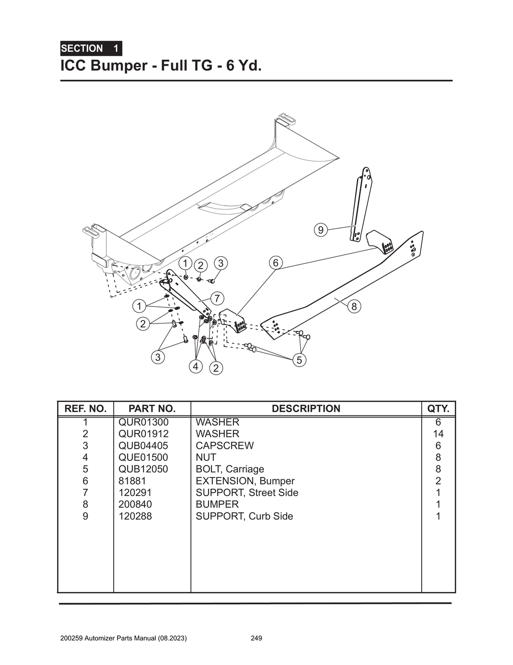 Automizer - PG 249 - Section 1 - ICC Bumper - Full TG - 6 Yd.