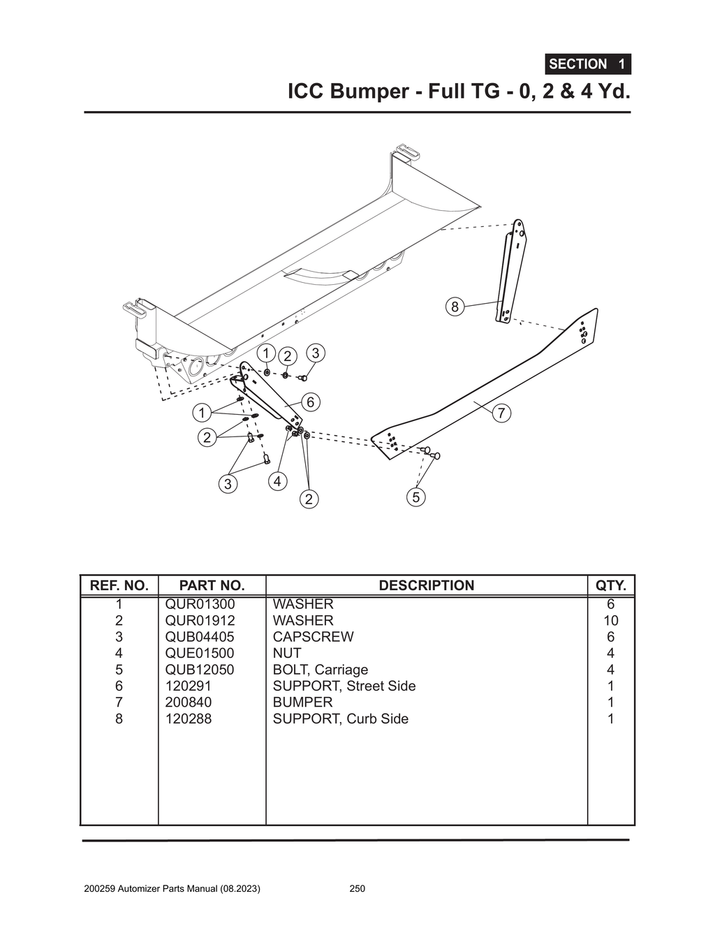 Automizer - PG 250 - Section 1 - ICC Bumper - Full TG - 0, 2 & 4 Yd.