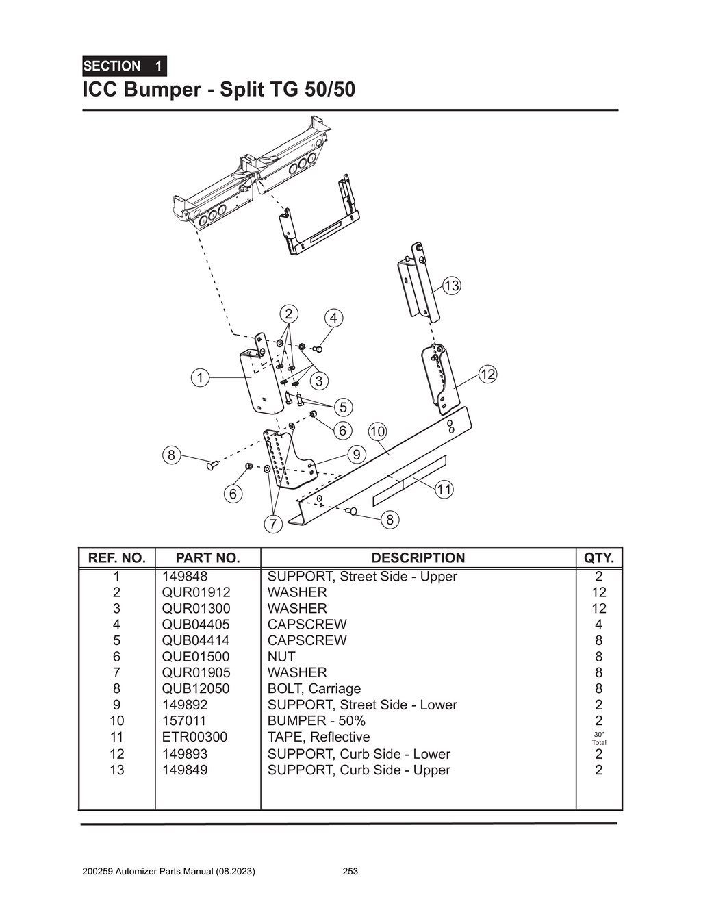 Automizer - PG 253 - Section 1 - ICC Bumper - Split TG 50/50