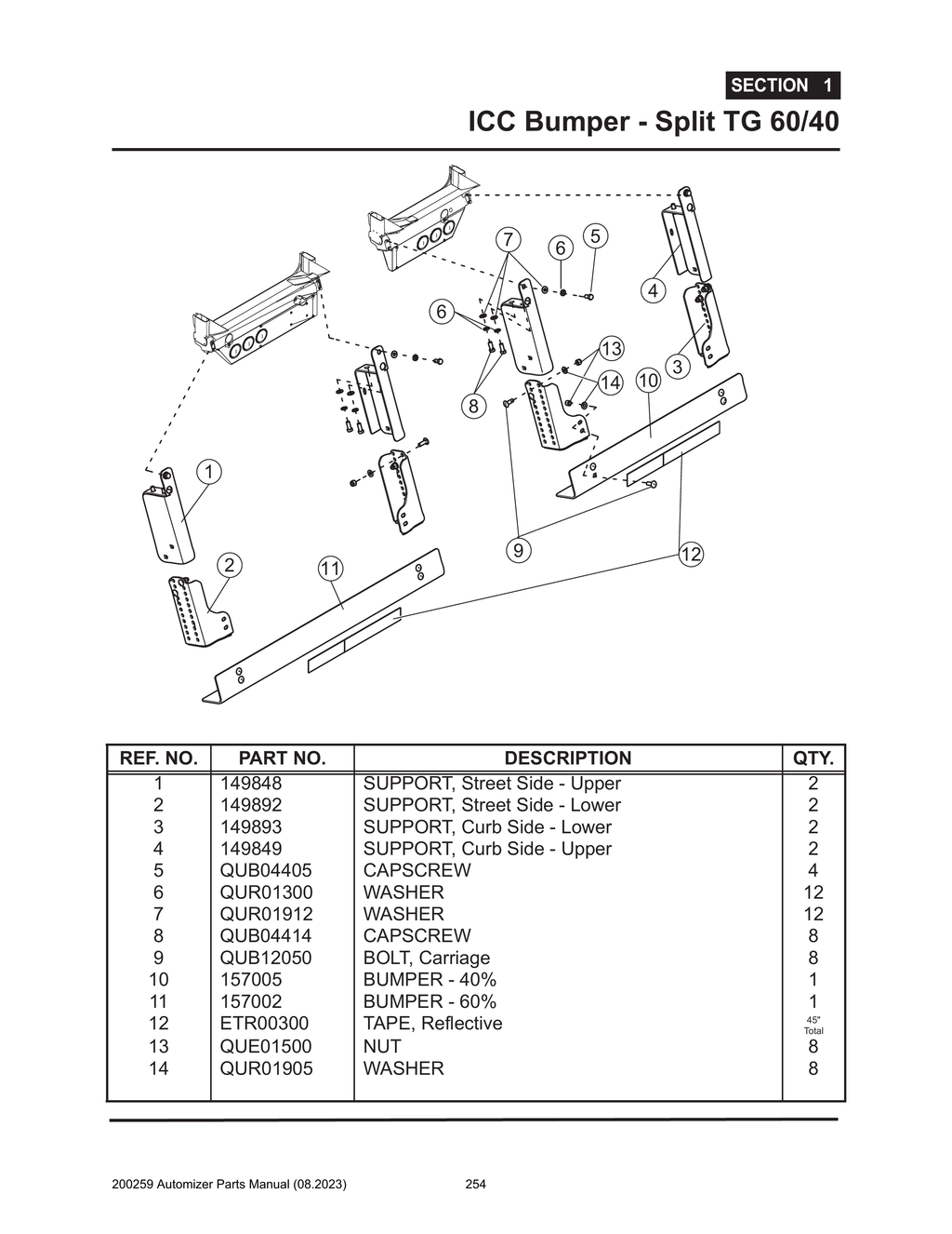 Automizer - PG 254 - Section 1 - ICC Bumper - Split TG 60/40 