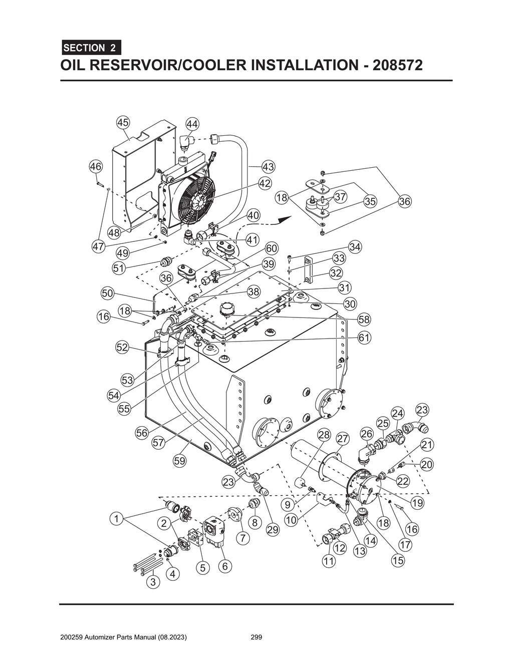 Automizer - PG 299 - Section 2 - OIL RESERVOIR/COOLER INSTALLATION - 208572