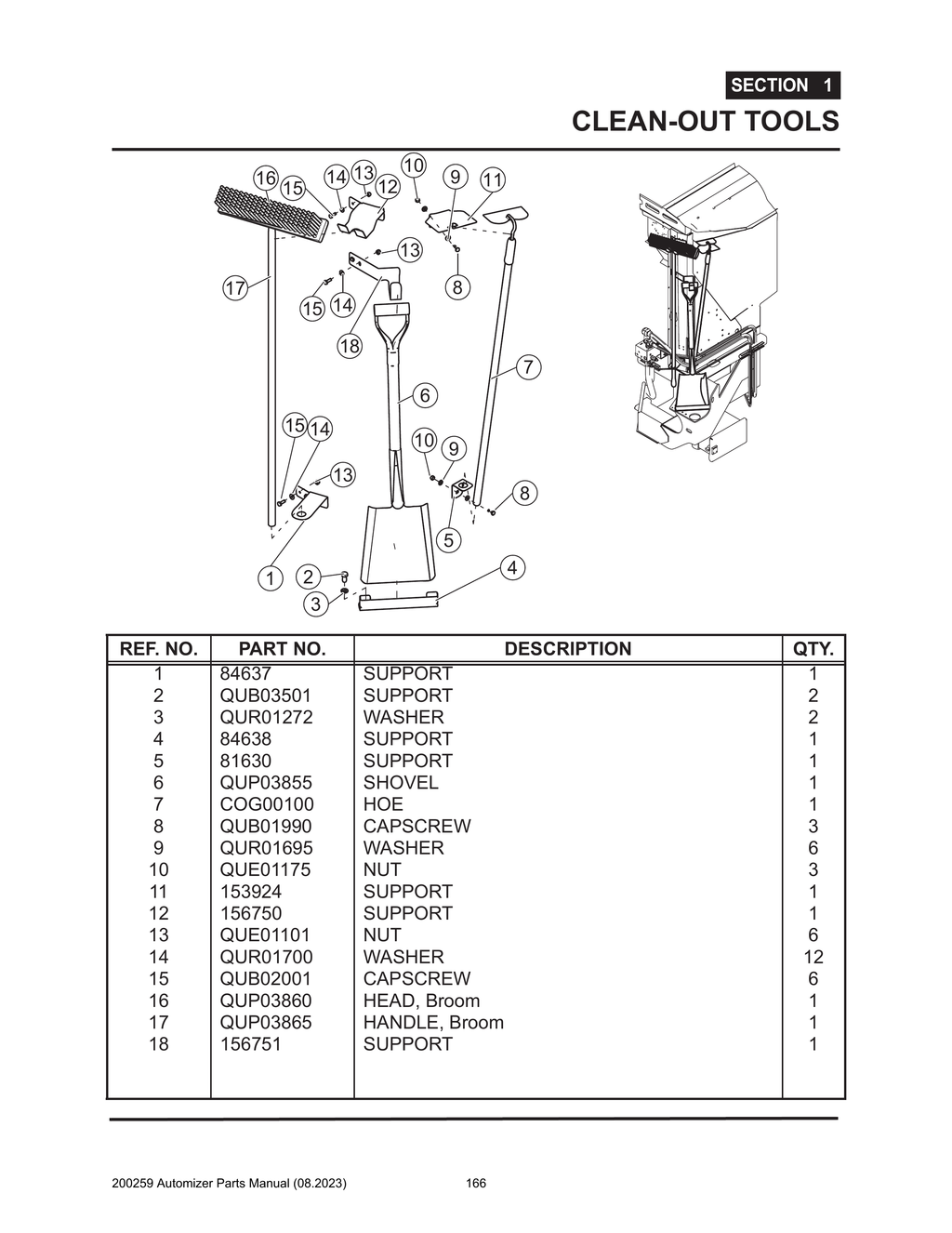 Automizer - PG 166 - Section 1 - CLEAN-OUT TOOLS 166 