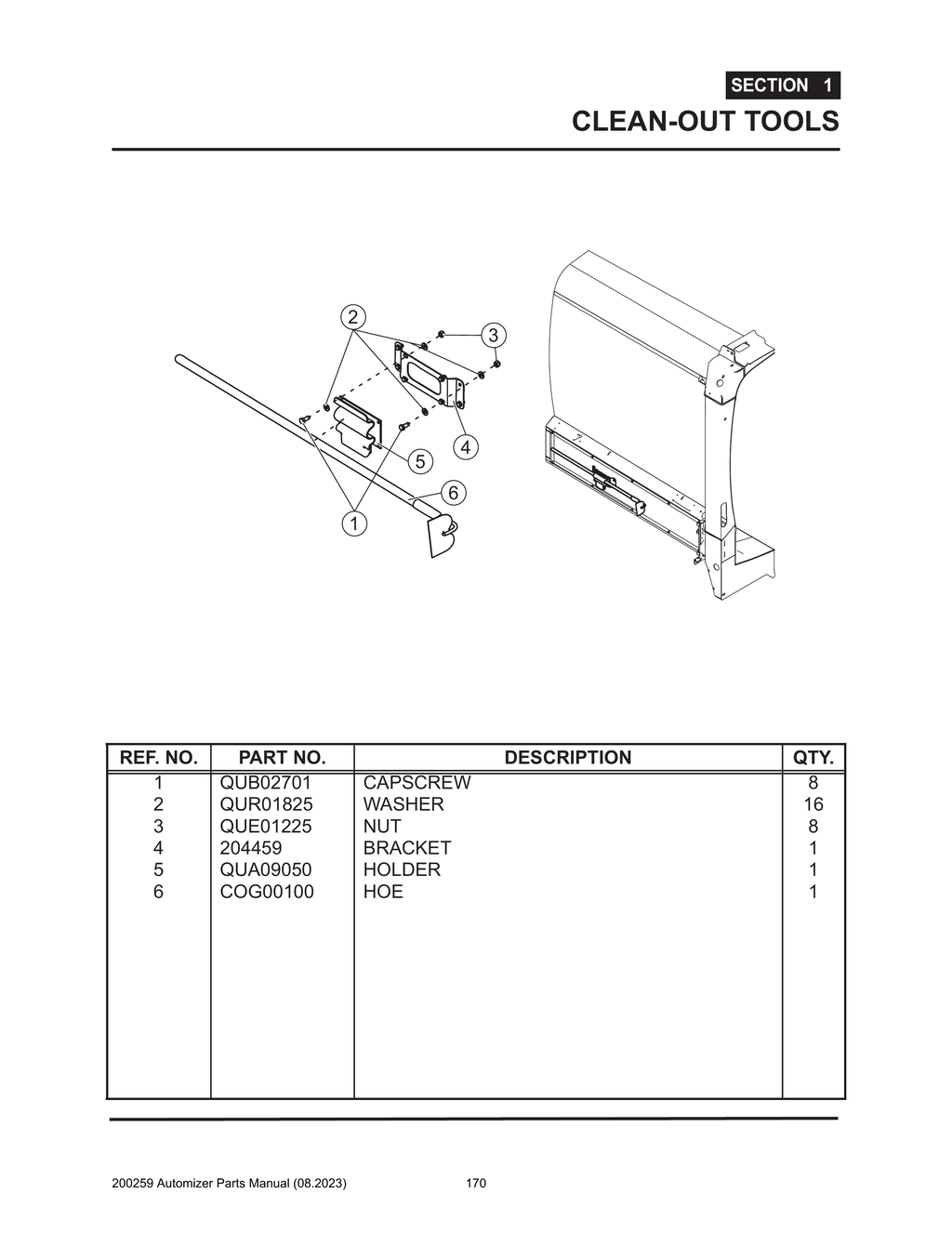 Automizer - PG 170 - Section 1 -  CLEAN-OUT TOOLS 170