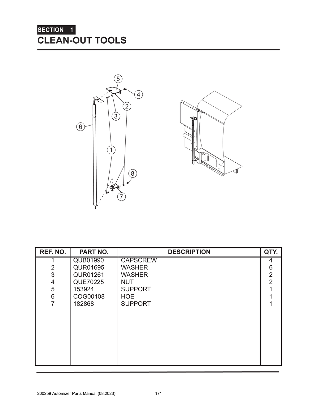 Automizer - PG 171 - Section 1 - CLEAN-OUT TOOLS 171