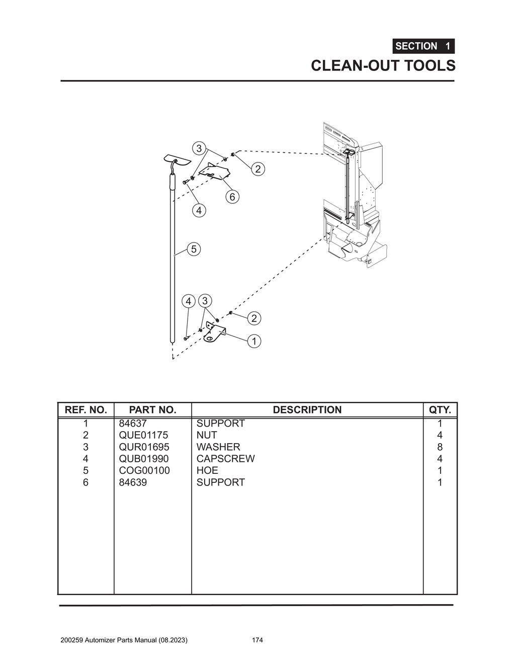 Automizer - PG 174 - Section 1 -  CLEAN-OUT TOOLS 174 