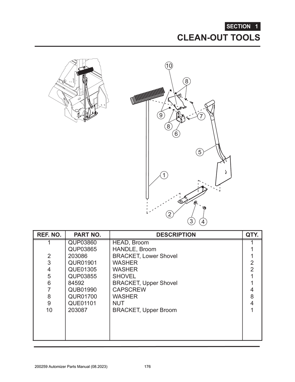 Automizer - PG 176 - Section 1 - CLEAN-OUT TOOLS 176