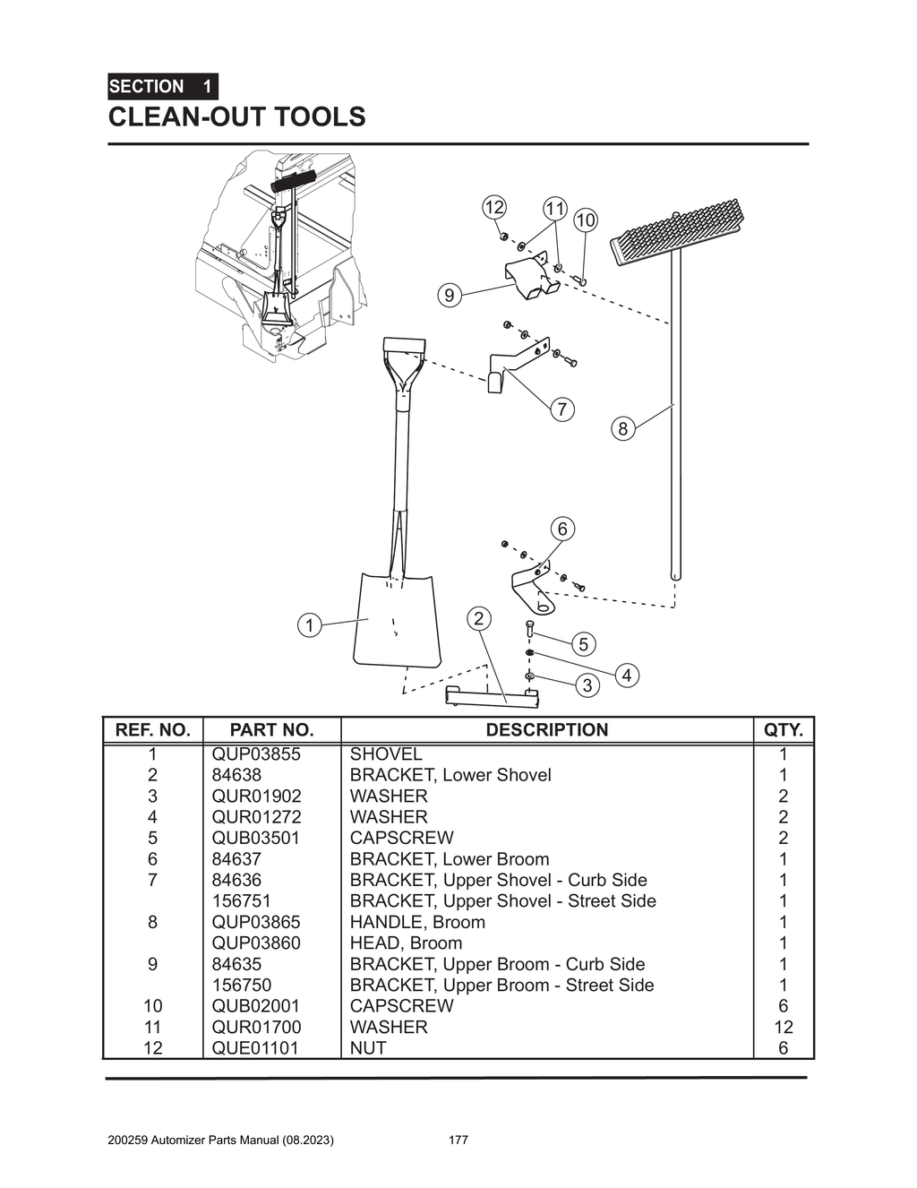 Automizer - PG 177 - Section 1 - CLEAN-OUT TOOLS 177 