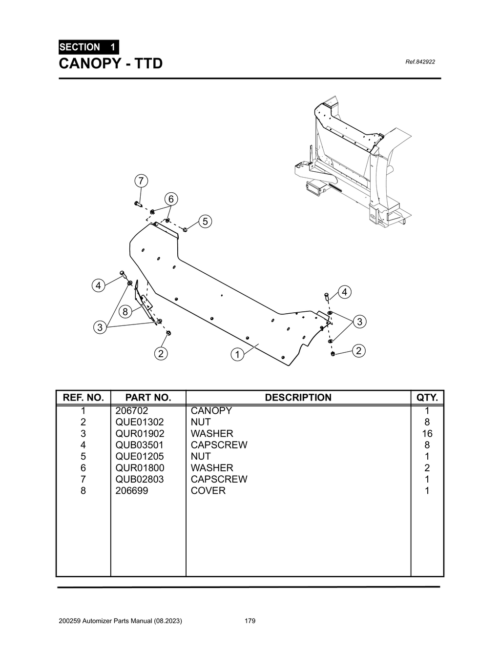 Automizer - PG 179 - Section 1 - CANOPY - TTD - 842922