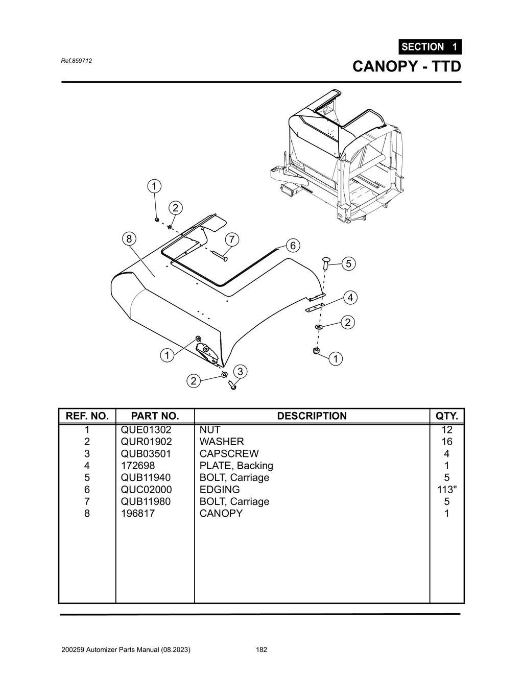 Automizer - PG 182 - Section 1 - CANOPY - TTD - 859712